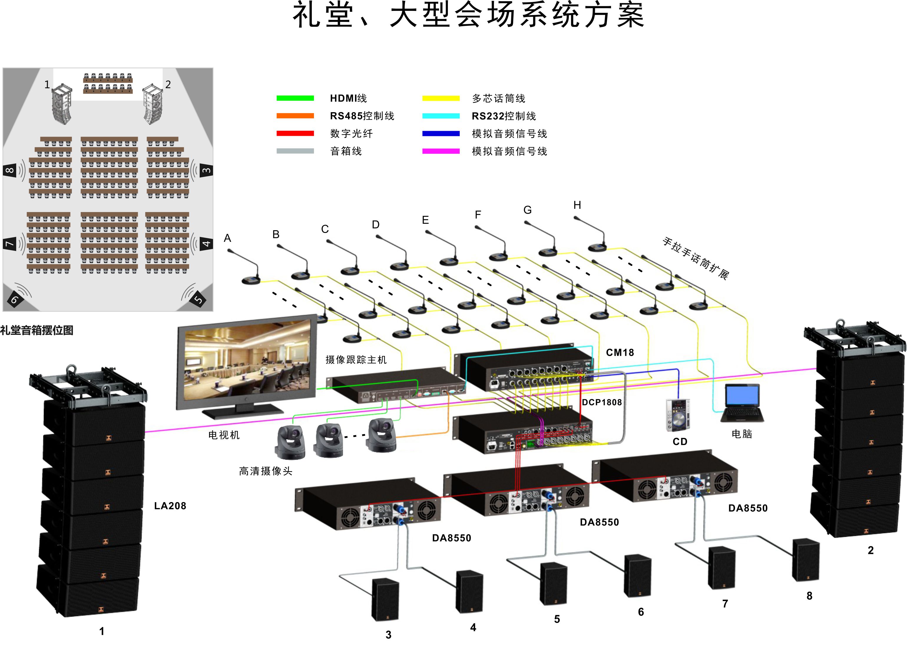 舞台扩声系统2.jpg